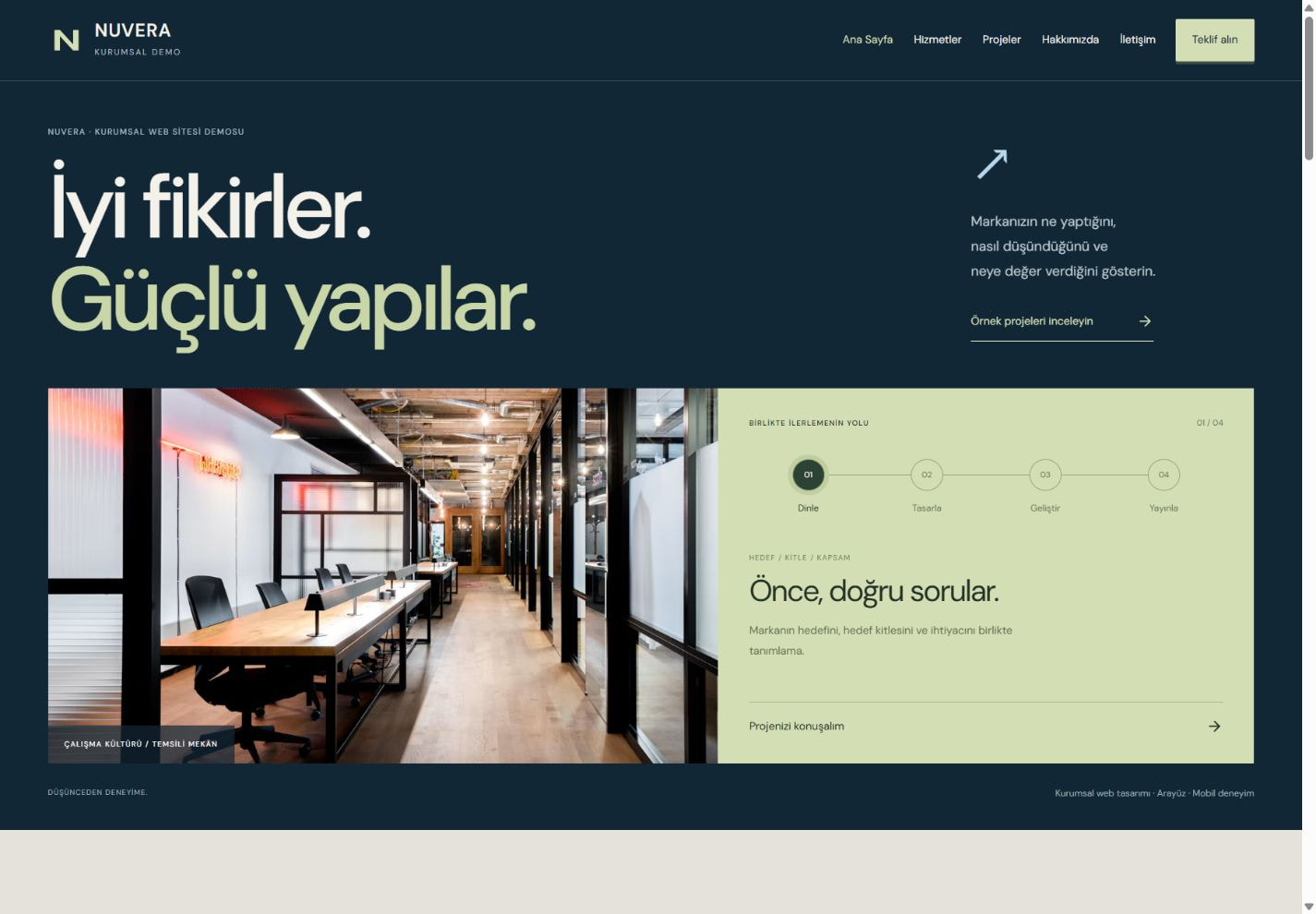 Kurumsal kimlik web tasarımı