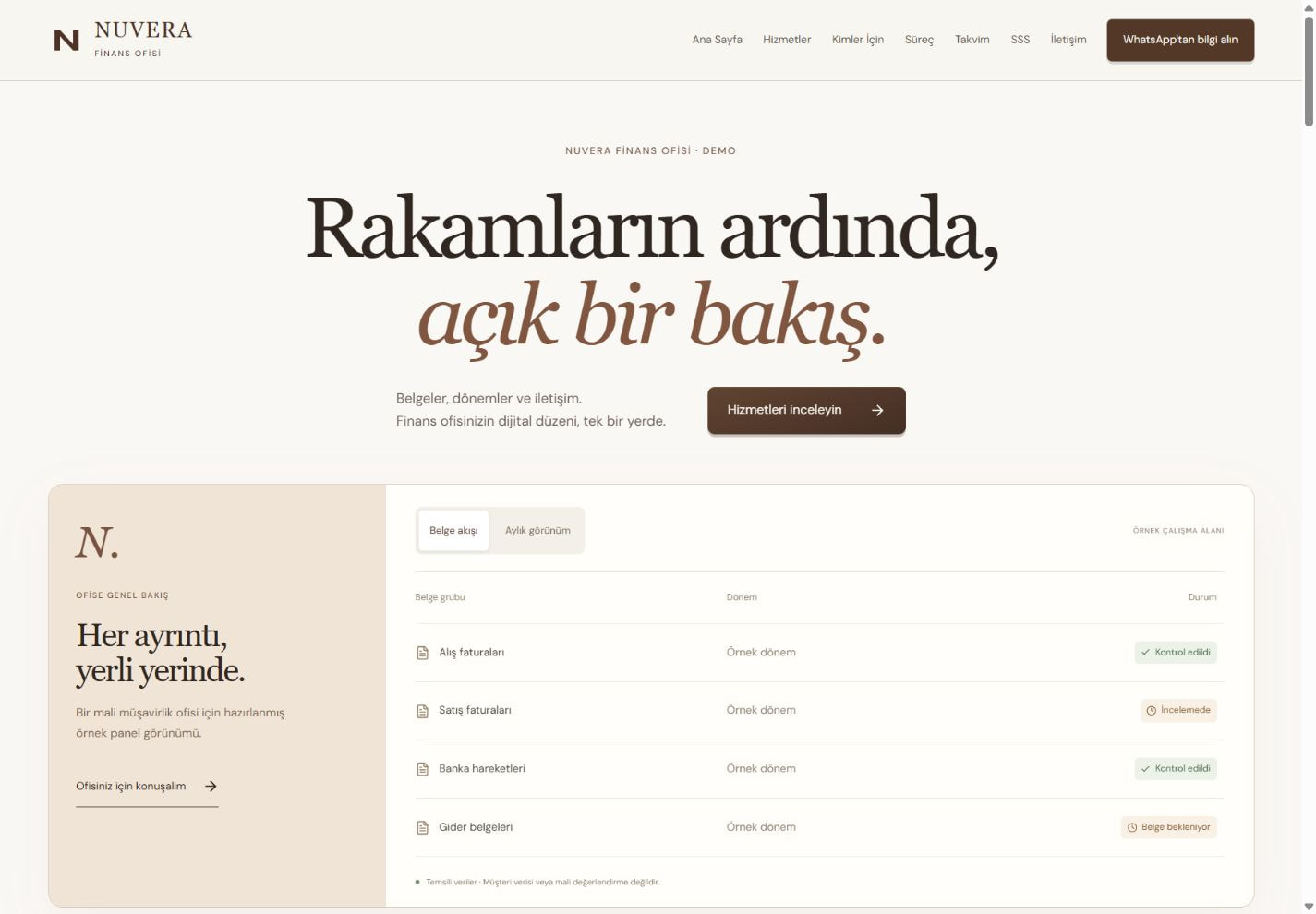 Mali müşavirlik web tasarımı